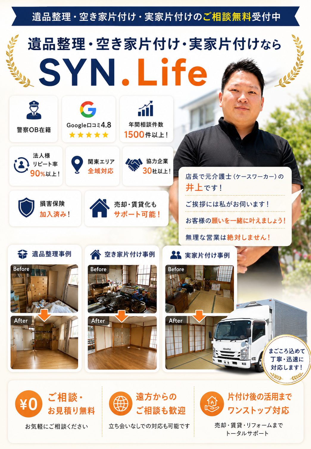synsp